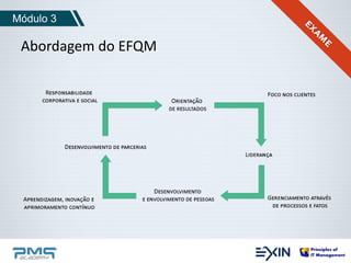 Módulo 3 
Abordagem do EFQM 
 