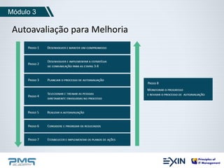 Módulo 3 
Autoavaliação para Melhoria 
 