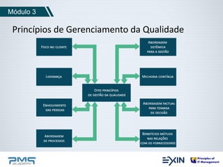 Módulo 3 
Princípios de Gerenciamento da Qualidade 
 