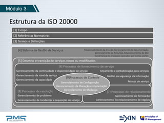 Módulo 3 
Estrutura da ISO 20000 
 