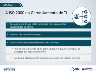 Módulo 3 
A ISO 2000 no Gerenciamento de TI 
 Demonstração de que estão cumprindo com os requisitos 
estabelecidos na norma 
 Melhoria de Serviço Continuada 
 Avaliação do cumprimento dos controles internos: 
 A melhoria do serviço pode ser medida periodicamente através da 
aplicação dos serviços da norma 
 Medições efetuadas internamente ou usando consultores externos 
 