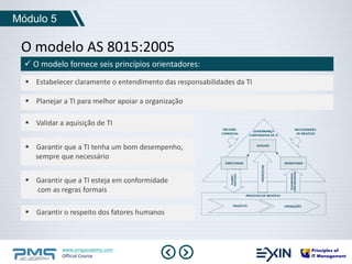 Módulo 5 
O modelo AS 8015:2005 
 O modelo fornece seis princípios orientadores: 
 Estabelecer claramente o entendimento das responsabilidades da TI 
 Planejar a TI para melhor apoiar a organização 
 Validar a aquisição de TI 
 Garantir que a TI tenha um bom desempenho, 
sempre que necessário 
 Garantir que a TI esteja em conformidade 
com as regras formais 
 Garantir o respeito dos fatores humanos 
www.pmgacademy.com 
Official Course 
 