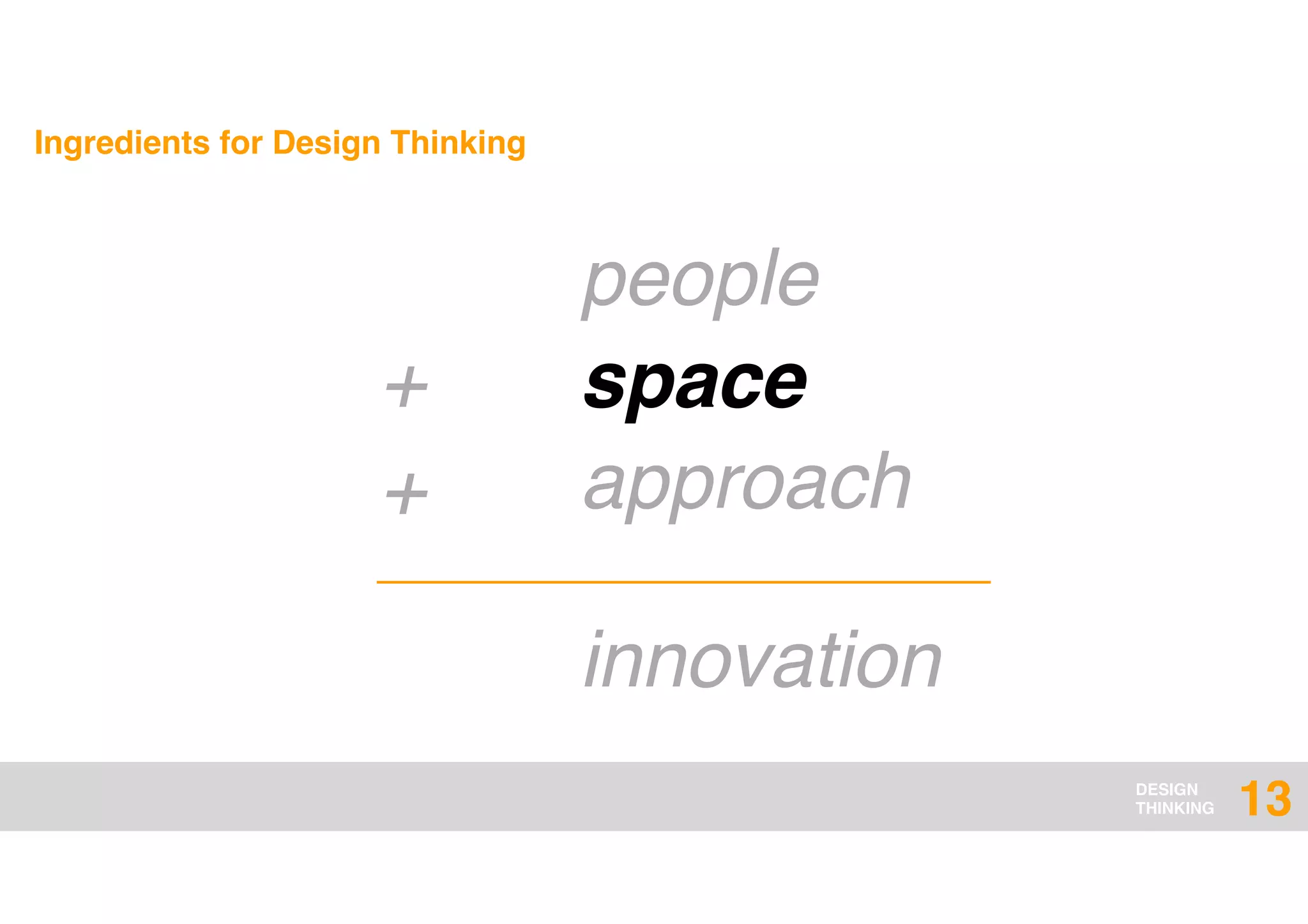 DESIGN
THINKING 13
Ingredients for Design Thinking
innovation
people
space
approach
+
+
 
