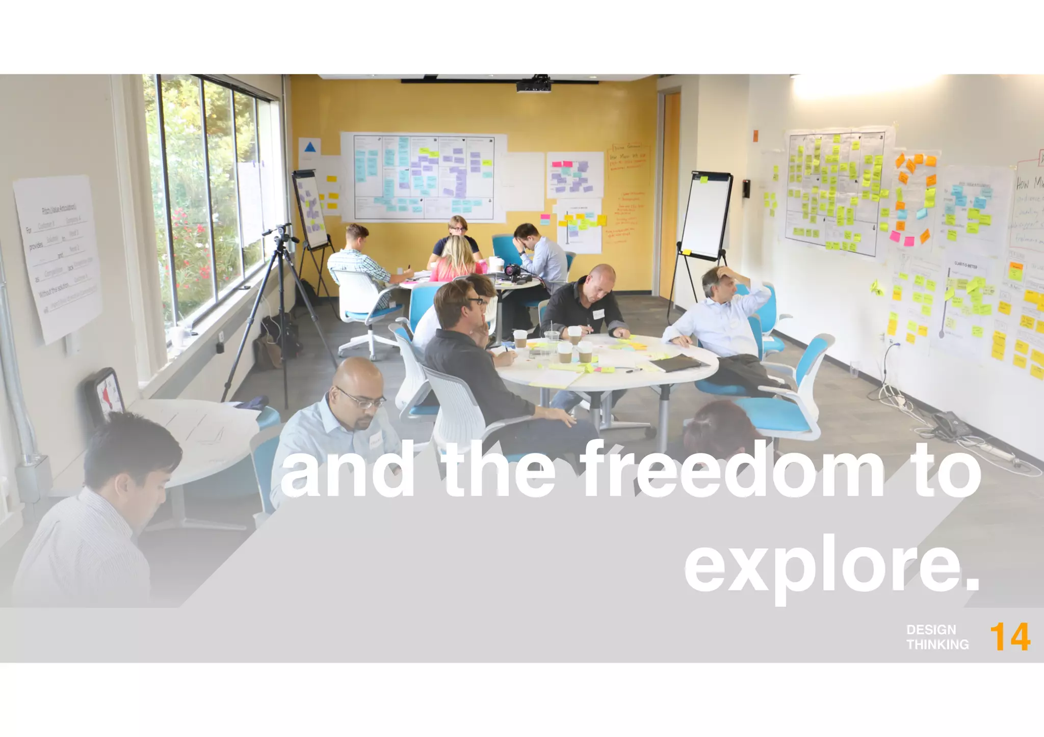 and the freedom to
explore.
DESIGN
THINKING 14
 