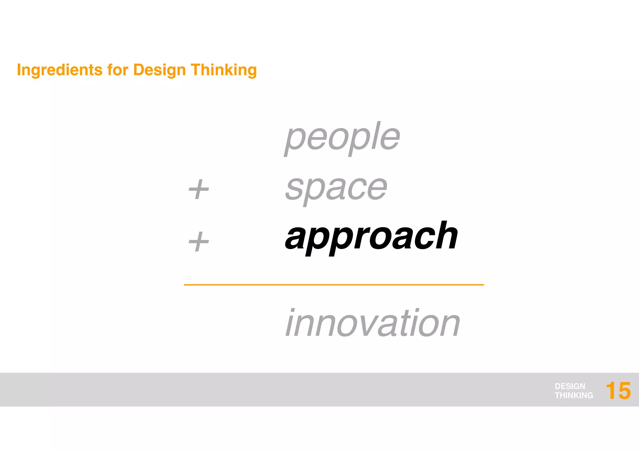 DESIGN
THINKING 15
Ingredients for Design Thinking
innovation
people
space
approach
+
+
 