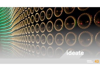 DESIGN
THINKING
DESIGN
THINKING 43
ideate
 