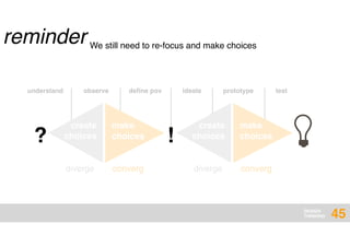 DESIGN
THINKING 45
? !
create
choices
make
choices
diverge converg
create
choices
make
choices
diverge converg
understand observe deﬁne pov ideate prototype test
We still need to re-focus and make choices
reminder
 