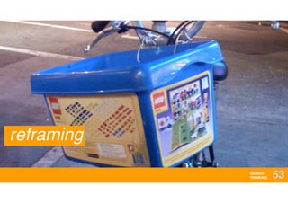 DESIGN
THINKING 53
reframing
 