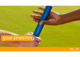 DESIGN
THINKING 54
goal stretching
 