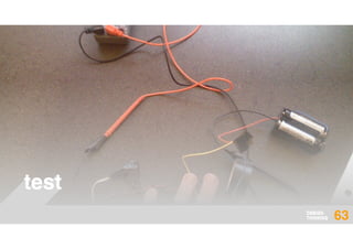 DESIGN
THINKING
DESIGN
THINKING 63
test
 