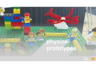 DESIGN
THINKING 58
physical
prototypes
 