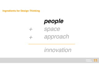 DESIGN
THINKING 11
Ingredients for Design Thinking
innovation
people
space
approach
+
+
 