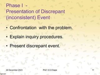 Phase I -
Presentation of Discrepant
(inconsistent) Event
• Confrontation with the problem.
• Explain inquiry procedures.
• Present discrepant event.
30 December 2023 11
Prof. S.S.Chepe
 