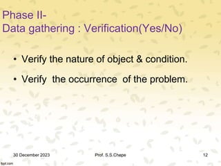 Phase II-
Data gathering : Verification(Yes/No)
• Verify the nature of object & condition.
• Verify the occurrence of the problem.
30 December 2023 12
Prof. S.S.Chepe
 