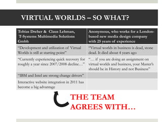 VIRTUAL WORLDS – SO WHAT?
Tobias Dreher & Claus Lehman,                 Anonymous, who works for a London-
T-Systems Multimedia Solutions                based new media design company
Gmbh                                          with 25 years of experience
“Development and utilization of Virtual       “Virtual worlds in business is dead, stone
Worlds is still at starting point”            dead. It died about 4 years ago
“Currently experiencing quick recovery for “… if you are doing an assignment on
roughly a year since 2007/2008 decline…” virtual worlds and business, your Master’s
                                           should be in History and not Business”
“IBM and Intel are strong change drivers”
Interactive website integration in 2011 has
become a big advantage

                                  THE TEAM
                                  AGREES WITH…
 