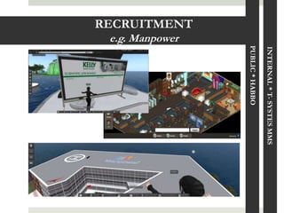 INTERNAL * T- SYSTES MMS
                              PUBLIC * HABBO
RECRUITMENT
              e.g. Manpower
 