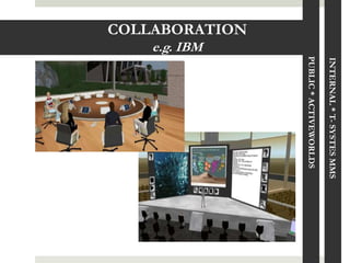 INTERNAL * T- SYSTES MMS
                           PUBLIC * ACTIVEWORLDS
COLLABORATION
                e.g. IBM
 