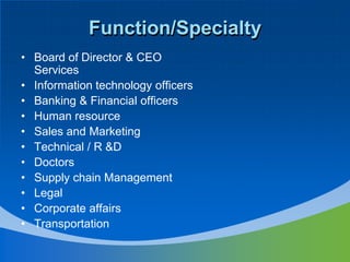 Telephone interview and screening of candidates for suitability.