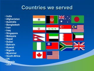 Employment Verification