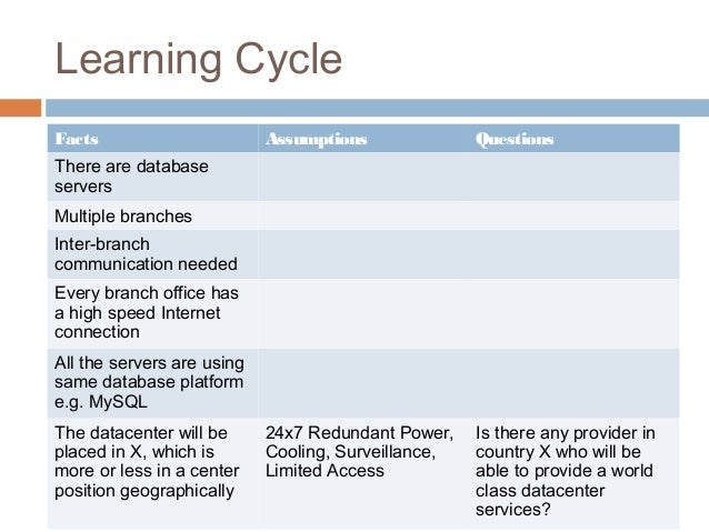 project management example project management examples