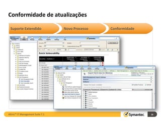 Conformidade de atualizações

 Suporte Extendido                 Novo Processo   Conformidade




Altiris™ IT Management Suite 7.1                                  16
 