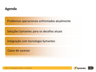 Agenda


   Problemas operacionais enfrentados atualmente


   Soluções Symantec para os desafios atuais


   Integração com tecnologia Symantec

   Casos de sucesso




Altiris IT Management Suite 7.1 Overview           2
 