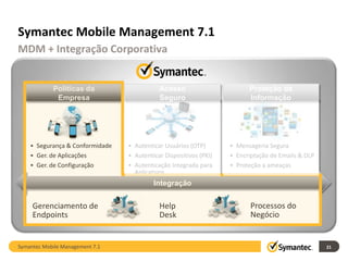 Symantec Mobile Management 7.1
MDM + Integração Corporativa


            Políticas da                    Acesso                       Proteção da
             Empresa                        Seguro                       Informação




    • Segurança & Conformidade   • Autenticar Usuários (OTP)       • Mensageria Segura
    • Ger. de Aplicações         • Autenticar Dispositivos (PKI)   • Encriptação de Emails & DLP
    • Ger. de Configuração       • Autenticação Integrada para     • Proteção a ameaças
                                   Aplicativos.
                                          Integração


     Gerenciamento de                       Help                          Processos do
     Endpoints                              Desk                          Negócio


Symantec Mobile Management 7.1                                                                     21
 