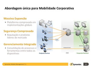 Abordagem única para Mobilidade Corporativa

Massiva Expansão
• Plataforma comprovada em
  implementações globais

Segurança Comprovada
• Reputação e produtos
  líderes de mercado

Gerenciamento Integrado
• Consolidação de processos e
  ferramentas entre todos os
  dispositivos



Symantec Mobile Management 7.1                27
 