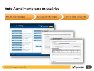 Auto-Atendimento para os usuários

 Modelos de Criação                Catalogo de Serviços   ServiceDesk integrado




Altiris™ IT Management Suite 7.1                                                  30
 