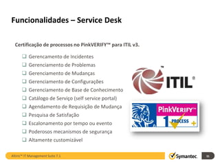 Funcionalidades – Service Desk

  Certificação de processos no PinkVERIFY™ para ITIL v3.

       Gerencamento de Incidentes
       Gerenciamento de Problemas
       Gerenciamento de Mudanças
       Gerenciamento de Configurações
       Gerenciamento de Base de Conhecimento
       Catálogo de Serviço (self service portal)
       Agendamento de Requisição de Mudança
       Pesquisa de Satisfação
       Escalonamento por tempo ou evento
       Poderosos mecanismos de segurança
       Altamente customizável

Altiris™ IT Management Suite 7.1                           31
 