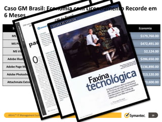 Caso GM Brasil: Economia com Licenciamento Recorde em
6 Meses
    Software               Adquiridos       Em Uso         Adicional       Custo Unit.     Economia

    MS Access                       3890          3034             856           $210.00    $179,760.00

    MS Project                      2317          1200            1117           $423.00    $472,491.00

     MS Visio                        66              60                6         $354.00      $2,124.00

 Adobe Illustrator                  561              120           441           $650.00    $286,650.00

Adobe Page Maker                    264              95            169           $810.00    $136,890.00

Adobe Photoshop                     519              297           222           $960.00    $213,120.00

 Attachmate Extra                   6242          1330            4912           $300.00   $1,473,600.00

                                    Software: Inventory Solution + Asset
                                        Tempo de Projeto: 4 meses
                           Total de Economia: US$ 2.764.635,00

 Altiris™ IT Management Suite 7.1                                                                     39
 