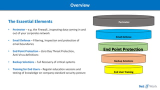 Email Defense
End Point Protection
PerimeterThe Essential Elements
• Perimeter – e.g. the Firewall…inspecting data coming in and
out of your corporate network
• Email Defense – Filtering, Inspection and protection of
email boundaries
• End Point Protection – Zero Day Threat Protection,
Anti-Virus definitions
• Backup Solutions – Full Recovery of critical systems
• Training for End Users – Regular education sessions and
testing of knowledge on company standard security posture
Backup Solutions
End User Training
Overview
 