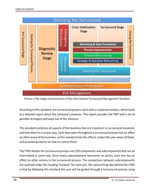 International Turnaround Management Standard Version 1.5 ONLY PREVIEW ...
