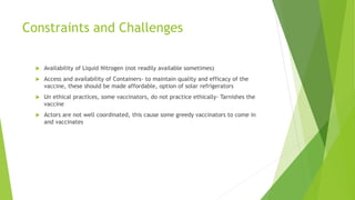 Scaling up the delivery of ITM in Tanzania: Synthesis of the current situation