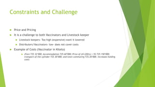 Scaling up the delivery of ITM in Tanzania: Synthesis of the current situation