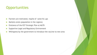 Scaling up the delivery of ITM in Tanzania: Synthesis of the current situation