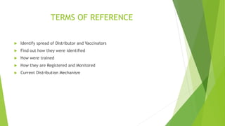 Scaling up the delivery of ITM in Tanzania: Synthesis of the current situation