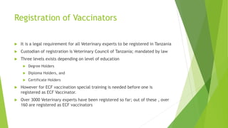 Scaling up the delivery of ITM in Tanzania: Synthesis of the current situation