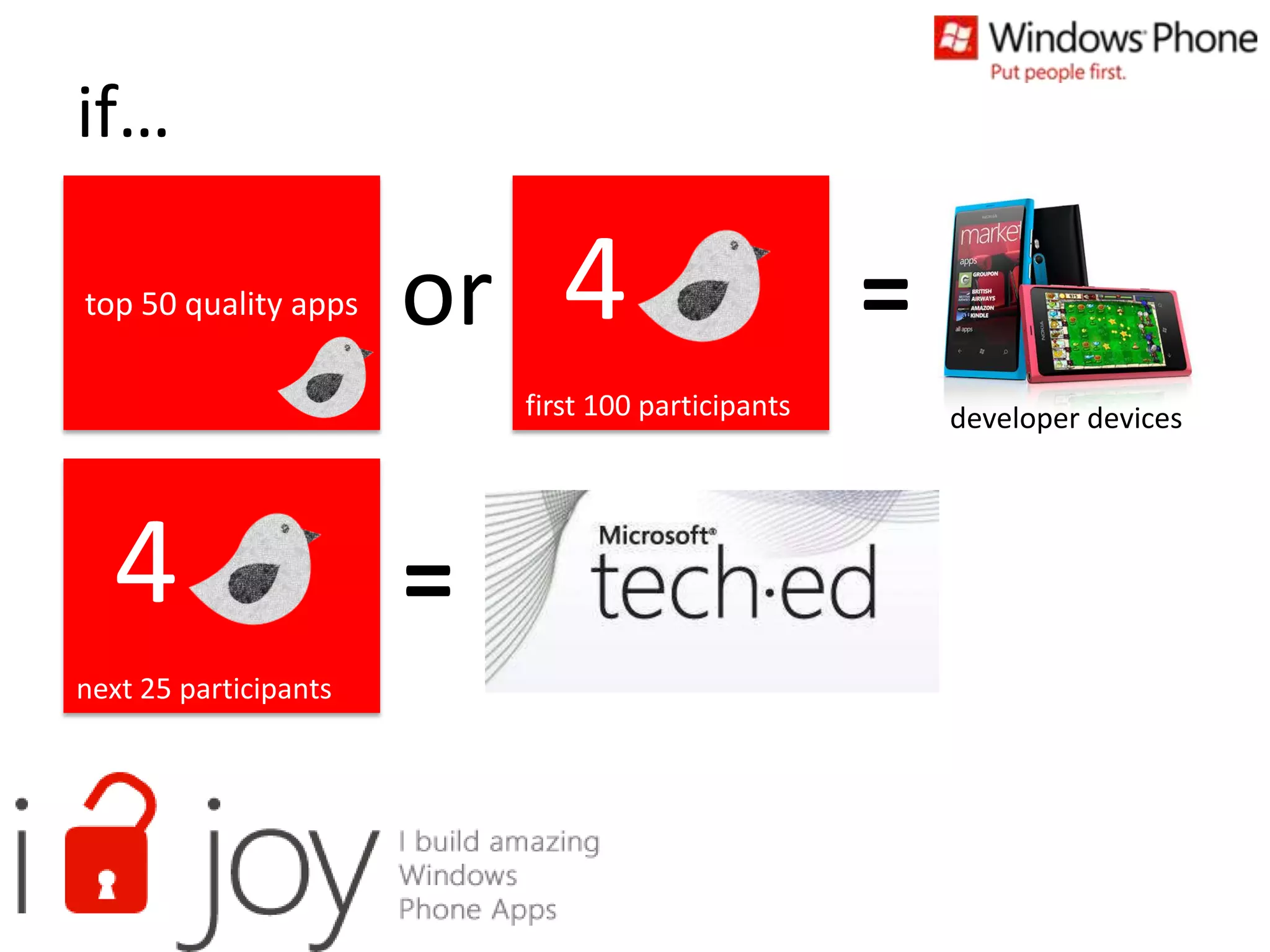if…
top 50 quality apps or 4 =
first 100 participants developer devices
4 =
next 25 participants