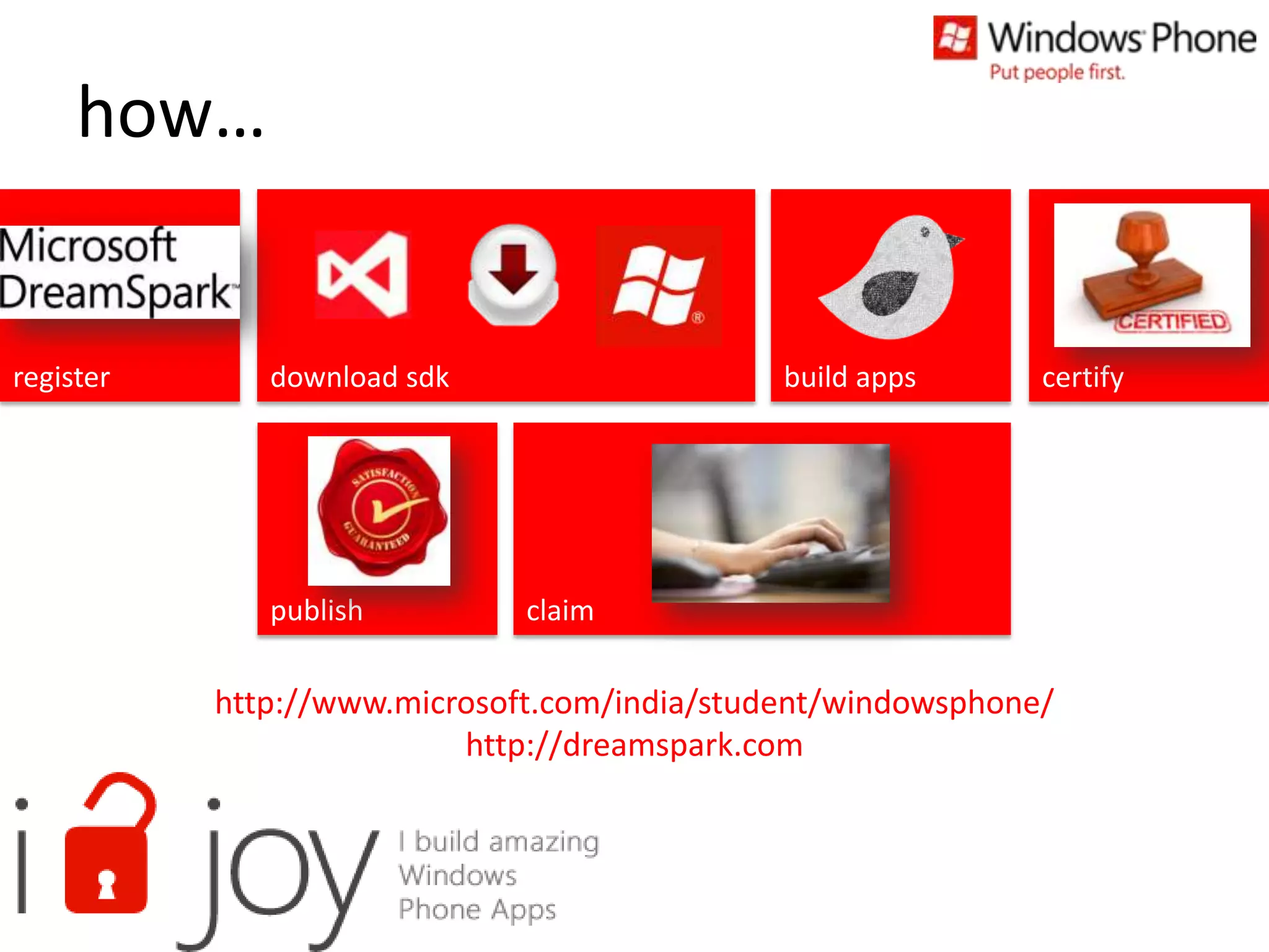 how…
register download sdk build apps certify
publish claim
http://www.microsoft.com/india/student/windowsphone/
http://dreamspark.com