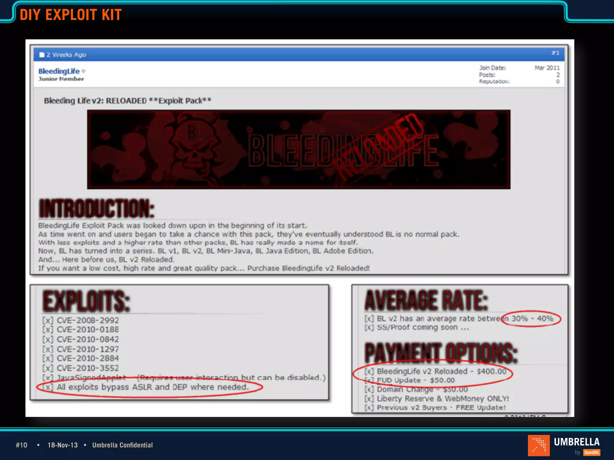 DIY EXPLOIT KIT

1_Light Title
Only

#10 Ÿ
#10

18-Nov-13 Ÿ Umbrella Confidential

 