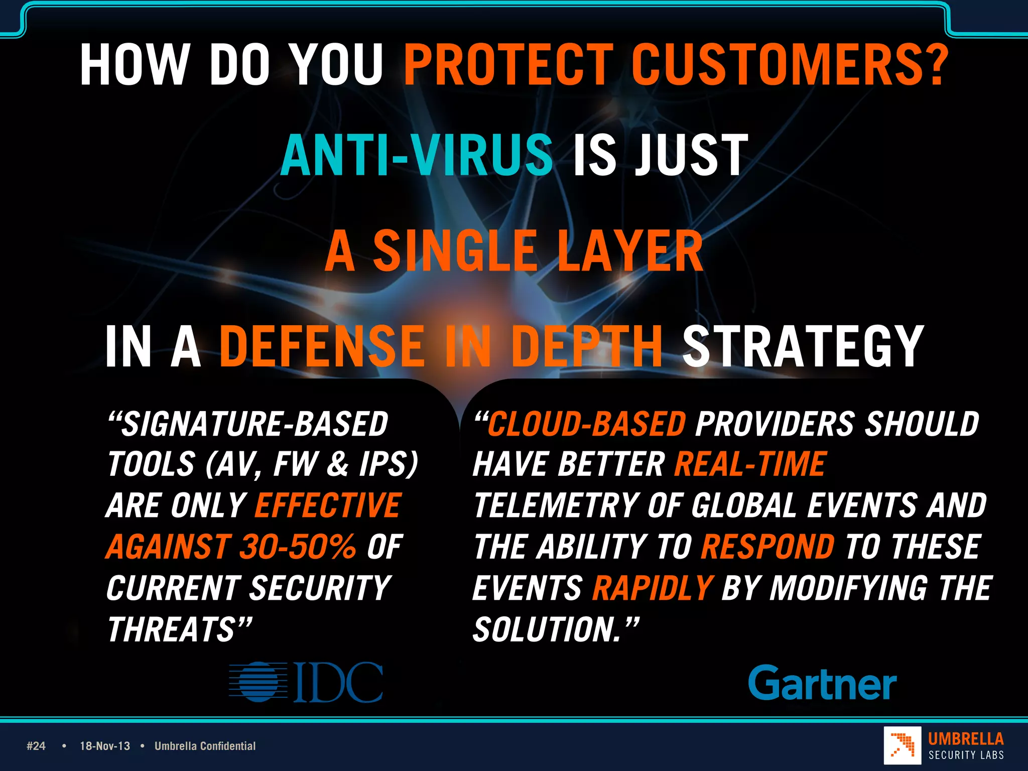 HOW DO YOU PROTECT CUSTOMERS?
ANTI-VIRUS IS JUST
A SINGLE LAYER
IN A DEFENSE IN DEPTH STRATEGY
“SIGNATURE-BASED
TOOLS (AV, FW & IPS)
ARE ONLY EFFECTIVE
AGAINST 30-50% OF
CURRENT SECURITY
THREATS”

#24 Ÿ
#24

18-Nov-13 Ÿ Umbrella Confidential

“CLOUD-BASED PROVIDERS SHOULD
HAVE BETTER REAL-TIME
TELEMETRY OF GLOBAL EVENTS AND
THE ABILITY TO RESPOND TO THESE
EVENTS RAPIDLY BY MODIFYING THE
SOLUTION.”

 