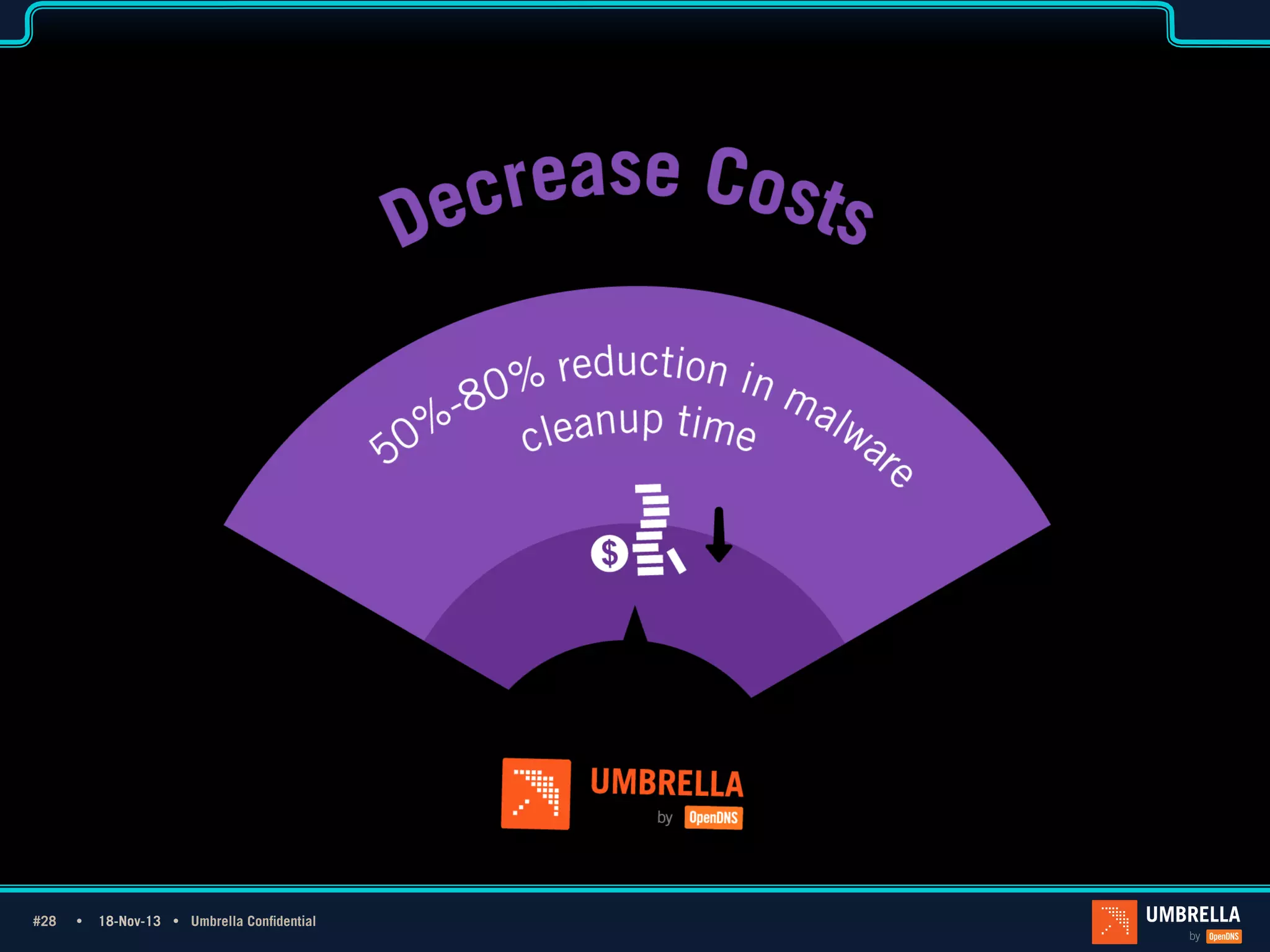 #28 Ÿ
#28

18-Nov-13 Ÿ Umbrella Confidential

 