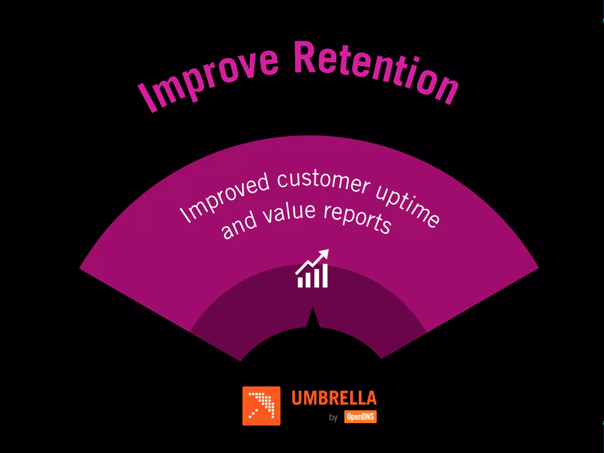 #36 Ÿ
#36

18-Nov-13 Ÿ Umbrella Confidential

 