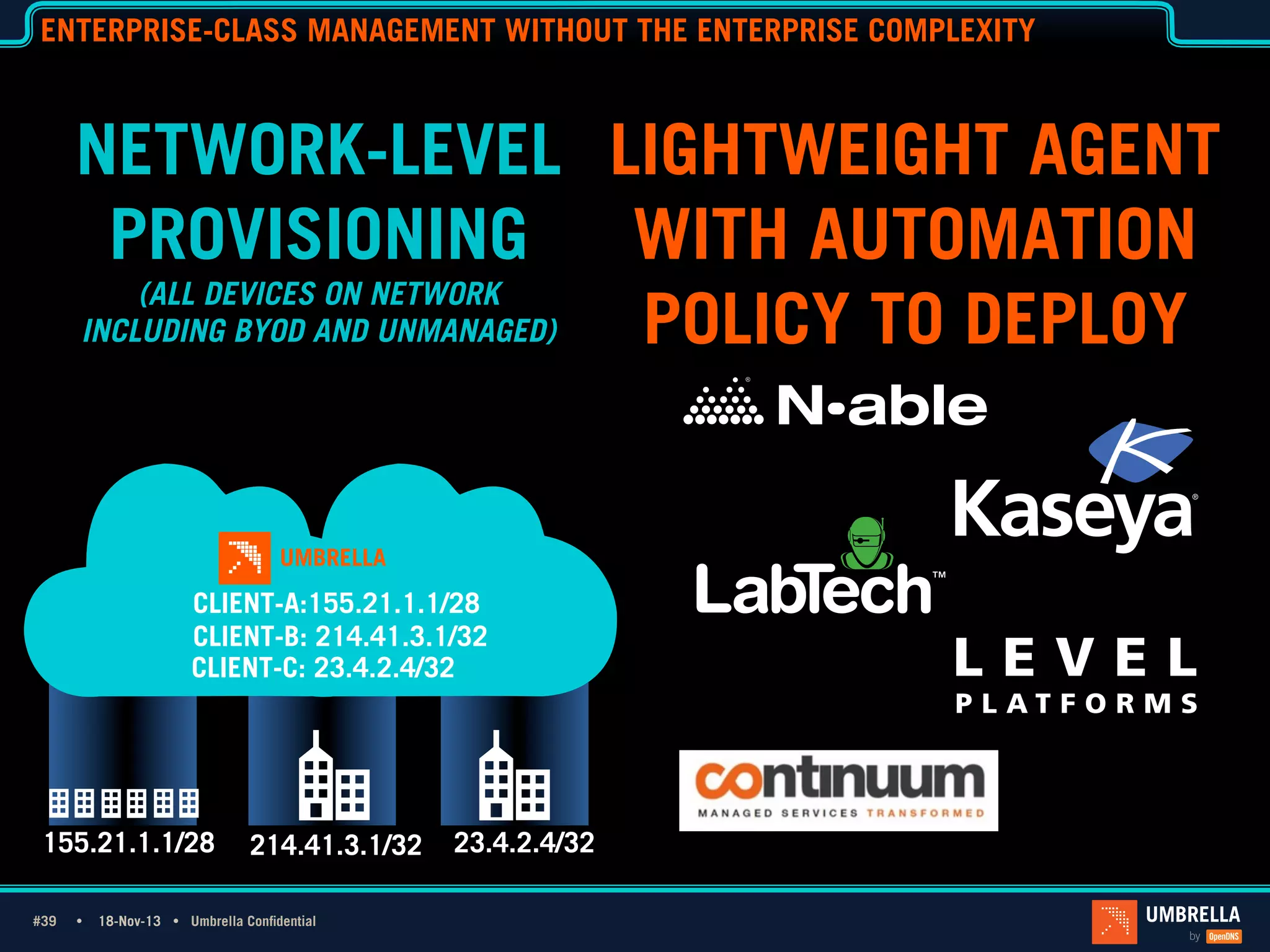 ENTERPRISE-CLASS MANAGEMENT WITHOUT THE ENTERPRISE COMPLEXITY

NETWORK-LEVEL LIGHTWEIGHT AGENT
PROVISIONING WITH AUTOMATION
(ALL DEVICES ON NETWORK
INCLUDING BYOD AND UNMANAGED)
POLICY TO DEPLOY

CLIENT-A:155.21.1.1/28
CLIENT-B: 214.41.3.1/32
CLIENT-C: 23.4.2.4/32

155.21.1.1/28
#39 Ÿ
#39

214.41.3.1/32

18-Nov-13 Ÿ Umbrella Confidential

23.4.2.4/32

 