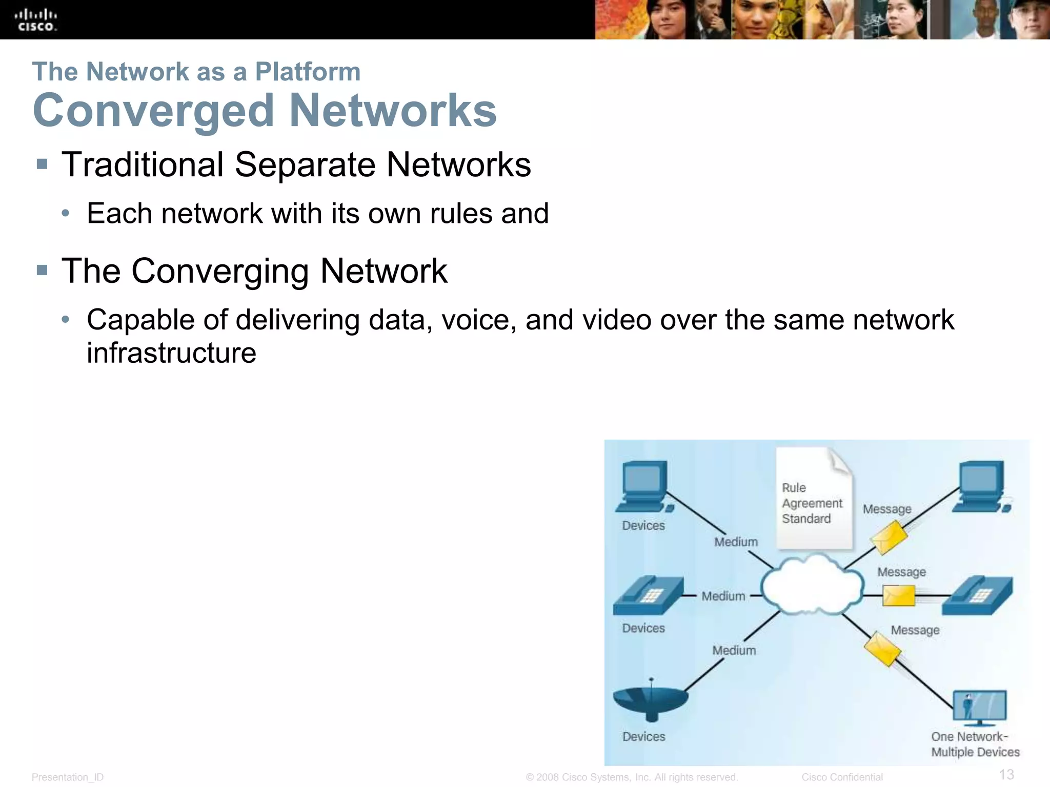 Presentation_ID 13© 2008 Cisco Systems, Inc. All rights reserved. Cisco Confidential
The Network as a Platform
Converged Networks
 Traditional Separate Networks
• Each network with its own rules and
 The Converging Network
• Capable of delivering data, voice, and video over the same network
infrastructure
 