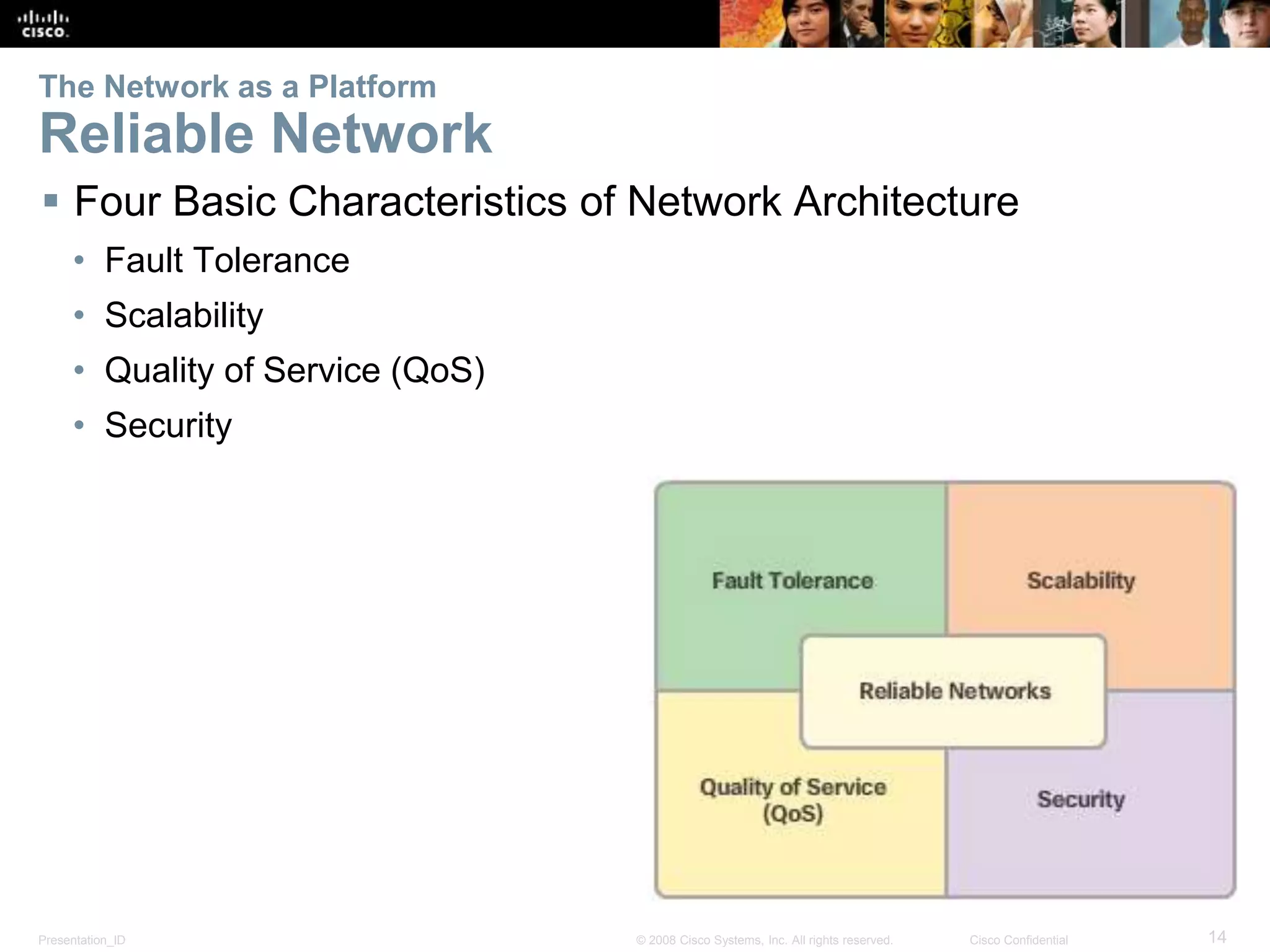 Presentation_ID 14© 2008 Cisco Systems, Inc. All rights reserved. Cisco Confidential
The Network as a Platform
Reliable Network
 Four Basic Characteristics of Network Architecture
• Fault Tolerance
• Scalability
• Quality of Service (QoS)
• Security
 