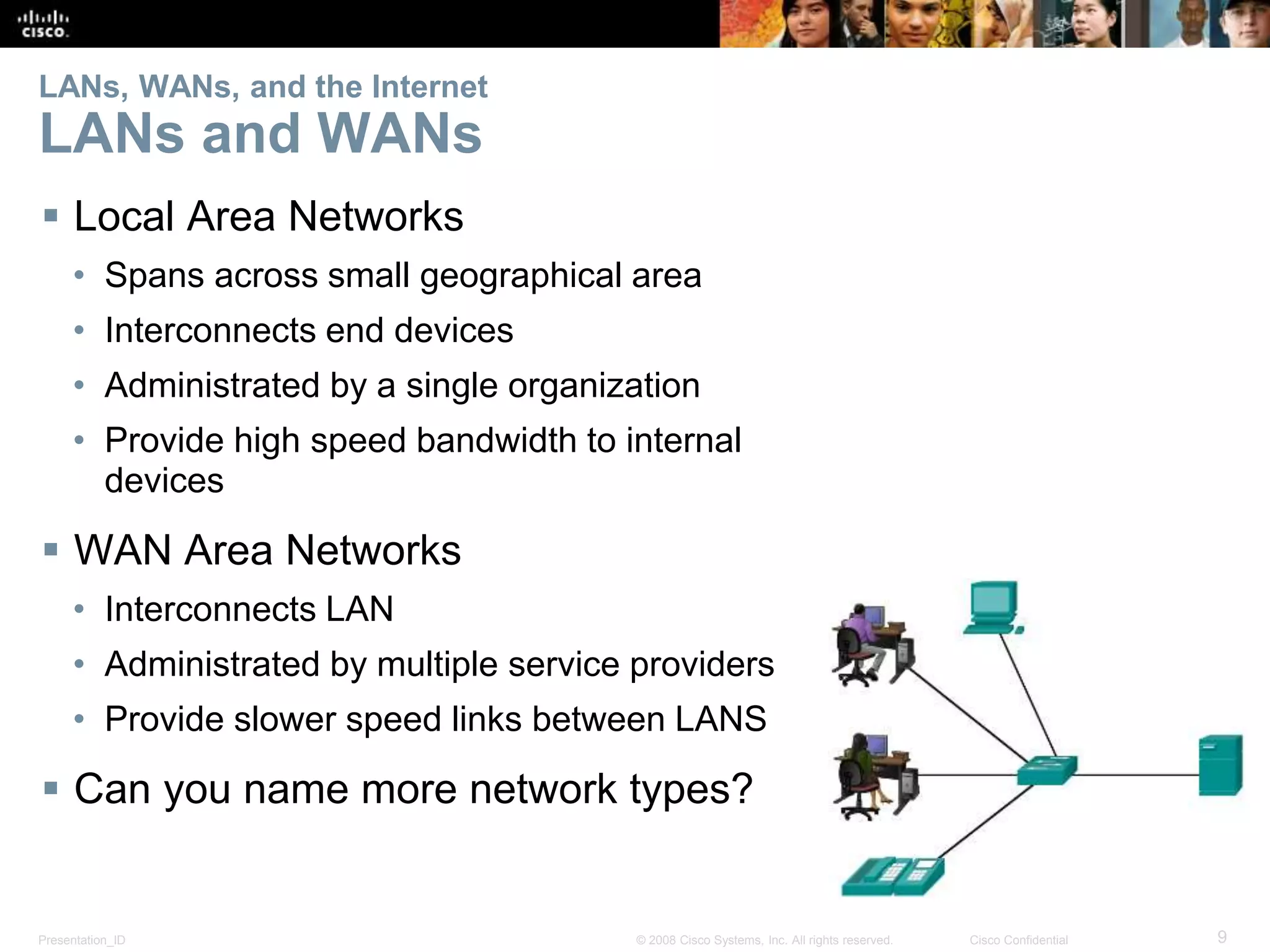 Presentation_ID 9© 2008 Cisco Systems, Inc. All rights reserved. Cisco Confidential
LANs, WANs, and the Internet
LANs and WANs
 Local Area Networks
• Spans across small geographical area
• Interconnects end devices
• Administrated by a single organization
• Provide high speed bandwidth to internal
devices
 WAN Area Networks
• Interconnects LAN
• Administrated by multiple service providers
• Provide slower speed links between LANS
 Can you name more network types?
 