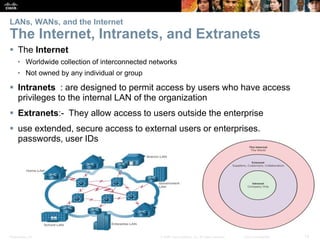 Presentation_ID 12© 2008 Cisco Systems, Inc. All rights reserved. Cisco Confidential
LANs, WANs, and the Internet
The Internet, Intranets, and Extranets
 The Internet
• Worldwide collection of interconnected networks
• Not owned by any individual or group
 Intranets : are designed to permit access by users who have access
privileges to the internal LAN of the organization
 Extranets:- They allow access to users outside the enterprise
 use extended, secure access to external users or enterprises.
passwords, user IDs
 