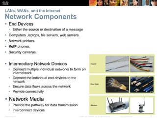 Presentation_ID 9© 2008 Cisco Systems, Inc. All rights reserved. Cisco Confidential
LANs, WANs, and the Internet
Network Components
 End Devices
• Either the source or destination of a message
 Computers ,laptops, file servers, web servers.
 Network printers.
 VoIP phones.
 Security cameras.
 Intermediary Network Devices
• Connect multiple individual networks to form an
internetwork
• Connect the individual end devices to the
network
• Ensure data flows across the network
• Provide connectivity
 Network Media
• Provide the pathway for data transmission
• Interconnect devices
 